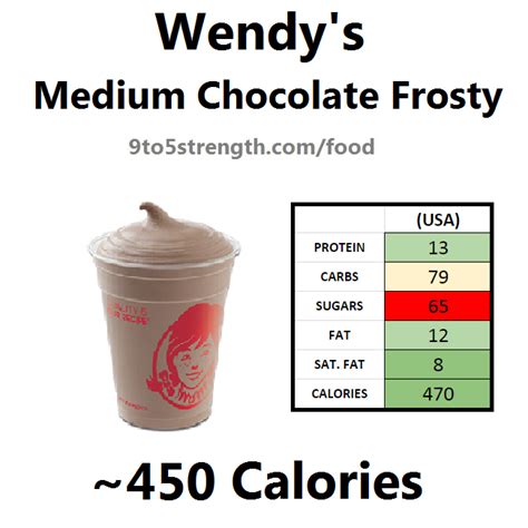 calories in medium chocolate frosty.